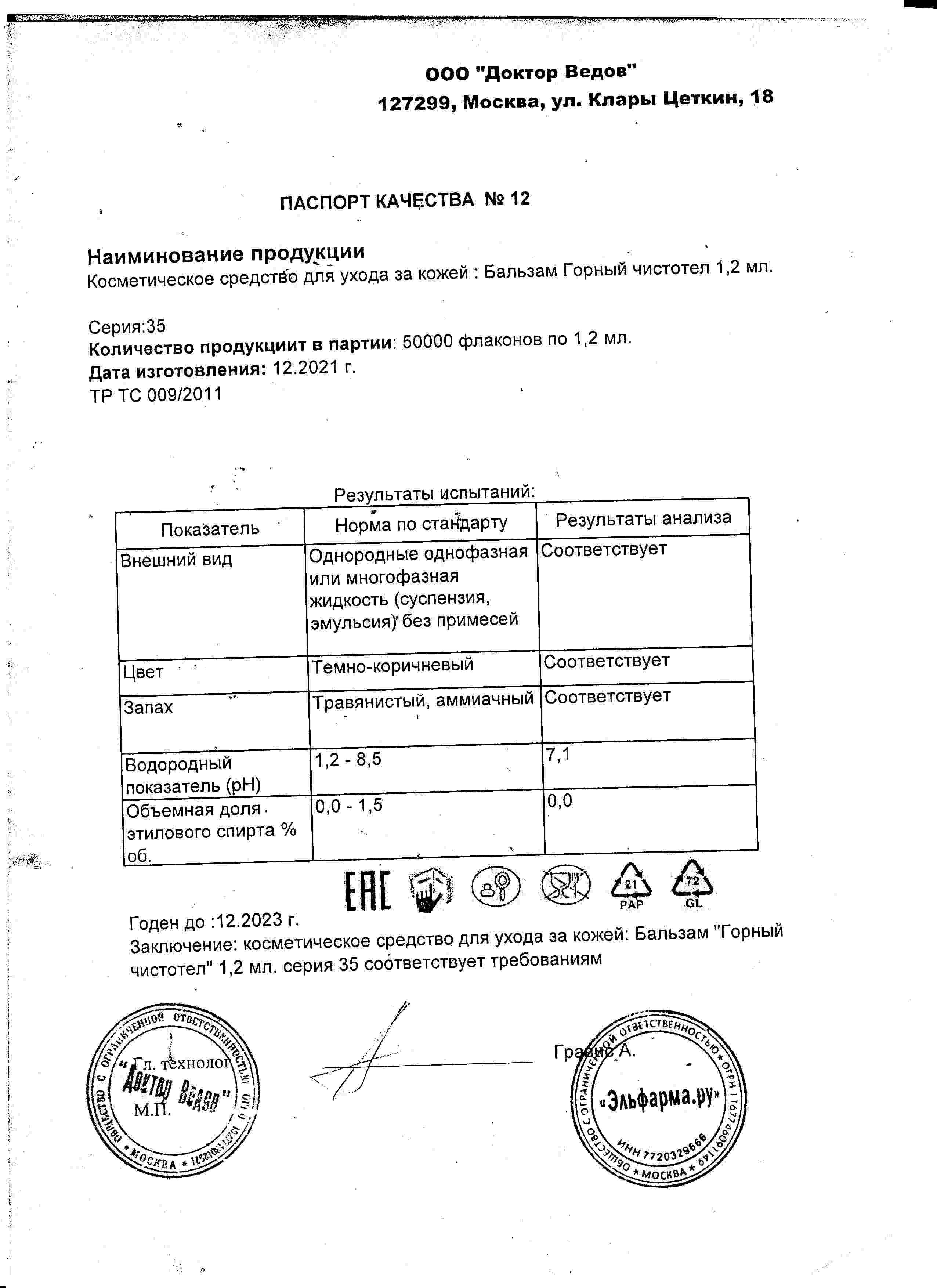 Паспорт №122021